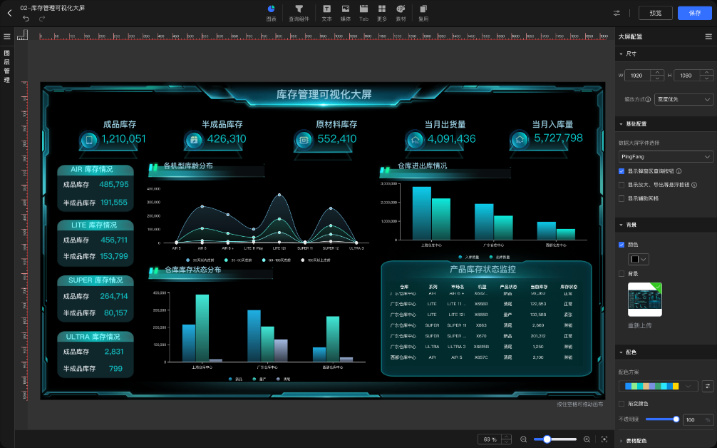 《DataEase2.10.19》软件免费下载|系统工具·2.10.19  第2张