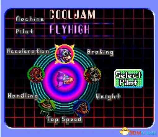 《[SFC]《宇宙爆笑赛车》英文版》游戏免费下载|模拟器类·驾驶  第2张