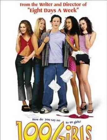 《百个女生一个男生》最新免费高清电影无广告在线播放|喜剧·美国·2000  第1张